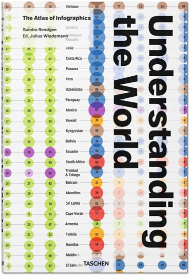 UNDERSTANDING THE WORLD-THE ATLAS OF INFOGRAPHICS