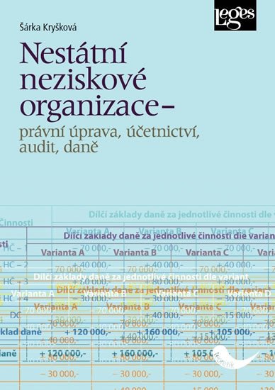 NESTÁTNÍ NEZISKOVÉ ORGANIZACE - PRÁVNÍ ÚPRAVA,ÚČETNICTVÍ,...