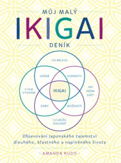 MŮJ MALÝ IKIGAI DENÍK