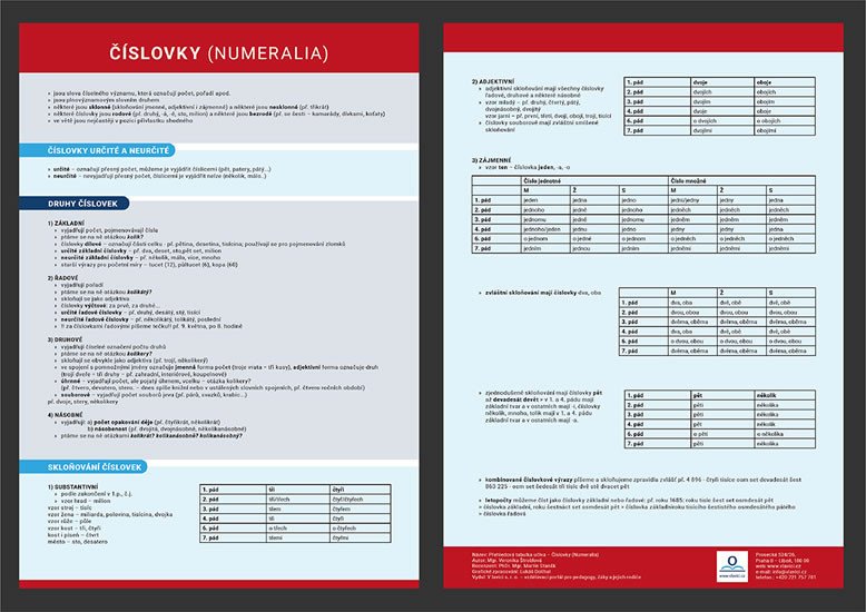 ČÍSLOVKY [NUMERALIA] PŘEHLEDOVÁ TABULKA