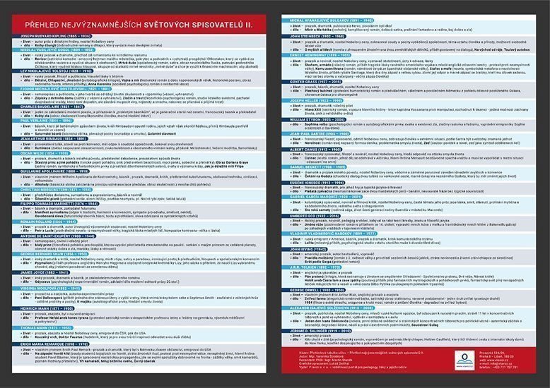 PŘEHLED SVĚTOVÝCH SPISOVATELŮ 02