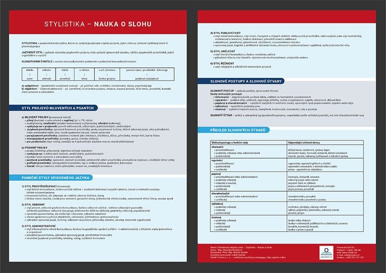 STYLISTIKA, NAUKA O SLOHU PŘEHLEDOVÁ TABULKA