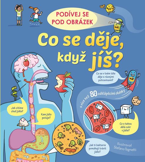 CO SE DĚJE, KDYŽ JÍŠ? - PODÍVEJ SE POD OBRÁZEK