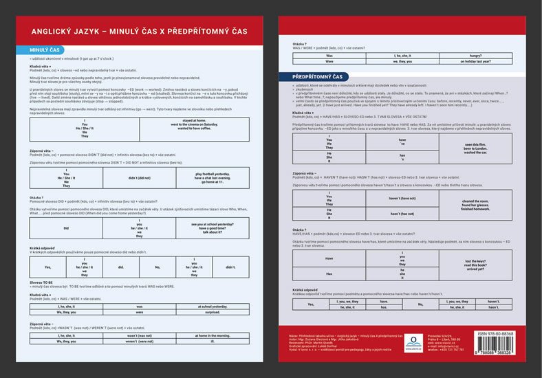 ANGLICKÝ JAZYK MINULÝ/PŘEDPŘÍTOMNÝ ČAS - PŘEHLEDOVÁ TABULKA