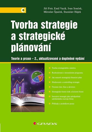 TVORBA STRATEGIE A STRATEGICKÉ PLÁNOVÁNÍ