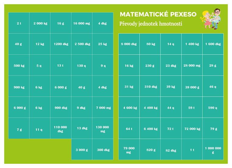 PEXESO MATEMATIKA PŘEVODY JEDNOTEK HMOTNOSTI