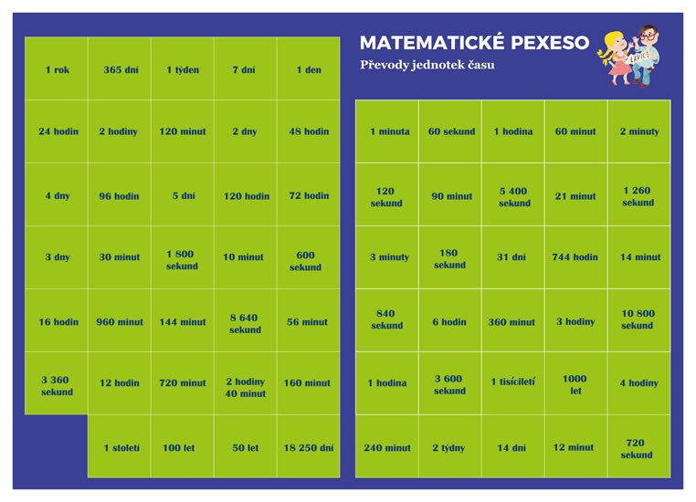 PEXESO MATEMATIKA PŘEVODY JEDNOTEK ČASU