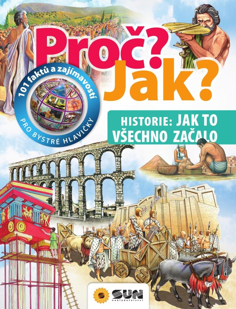 PROČ? JAK? HISTORIE: JAK TO VŠECHNO ZAČALO