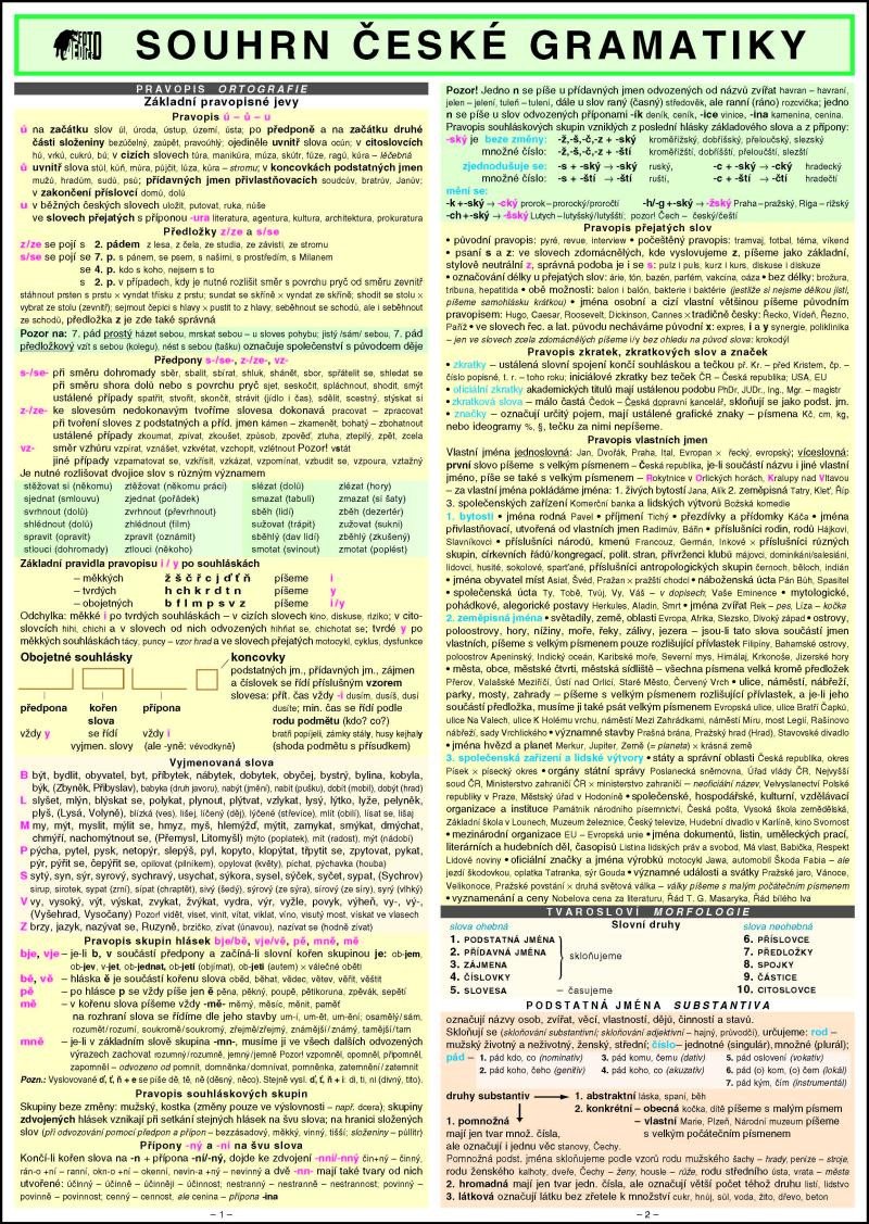 SOUHRN ČESKÉ GRAMATIKY TABULKA