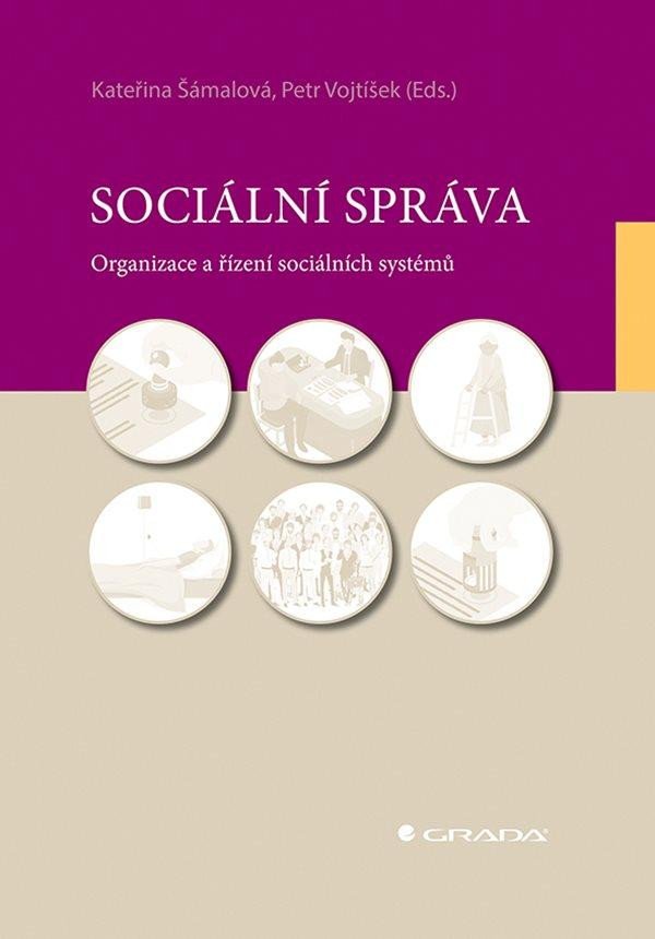 SOCIÁLNÍ SPRÁVA  ORGANIZACE A ŘÍZENÍ SOCIÁLNÍCH SYSTÉMŮ