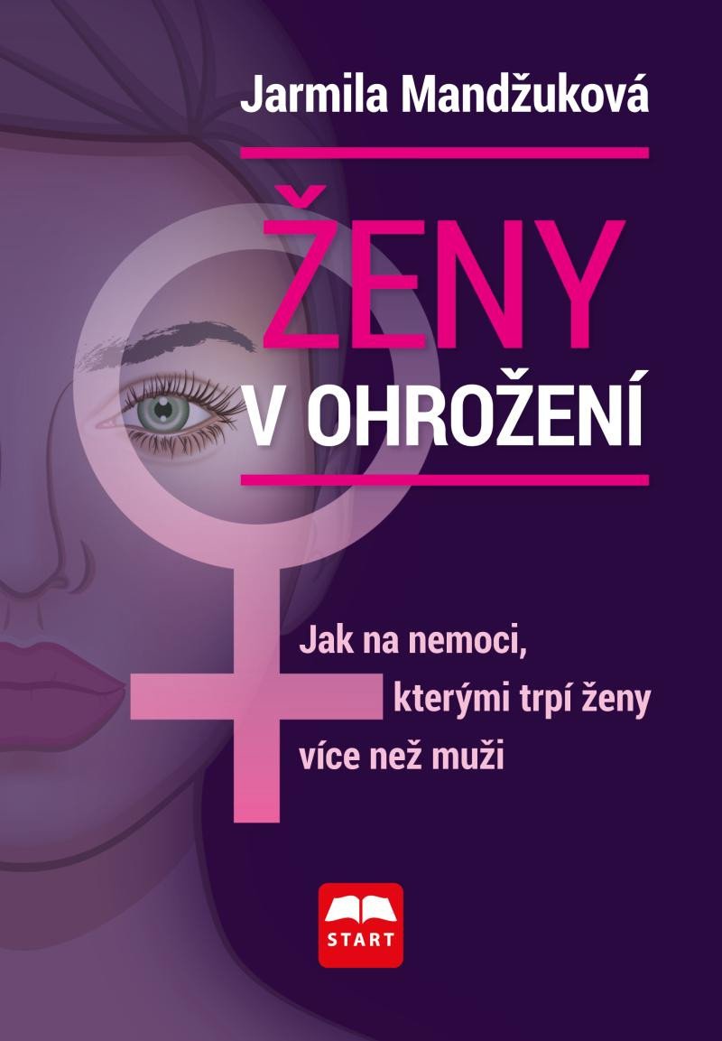 ŽENY V OHROŽENÍ