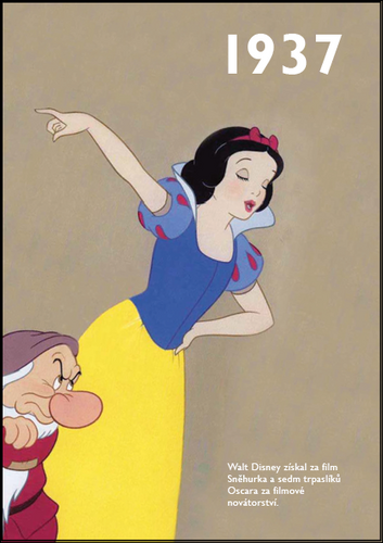 1937 JAKÉ TO TENKRÁT BYLO