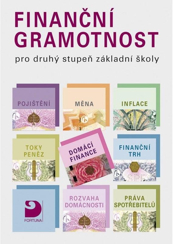 FINANČNÍ GRAMOTNOST PRO 2.ST. ZŠ