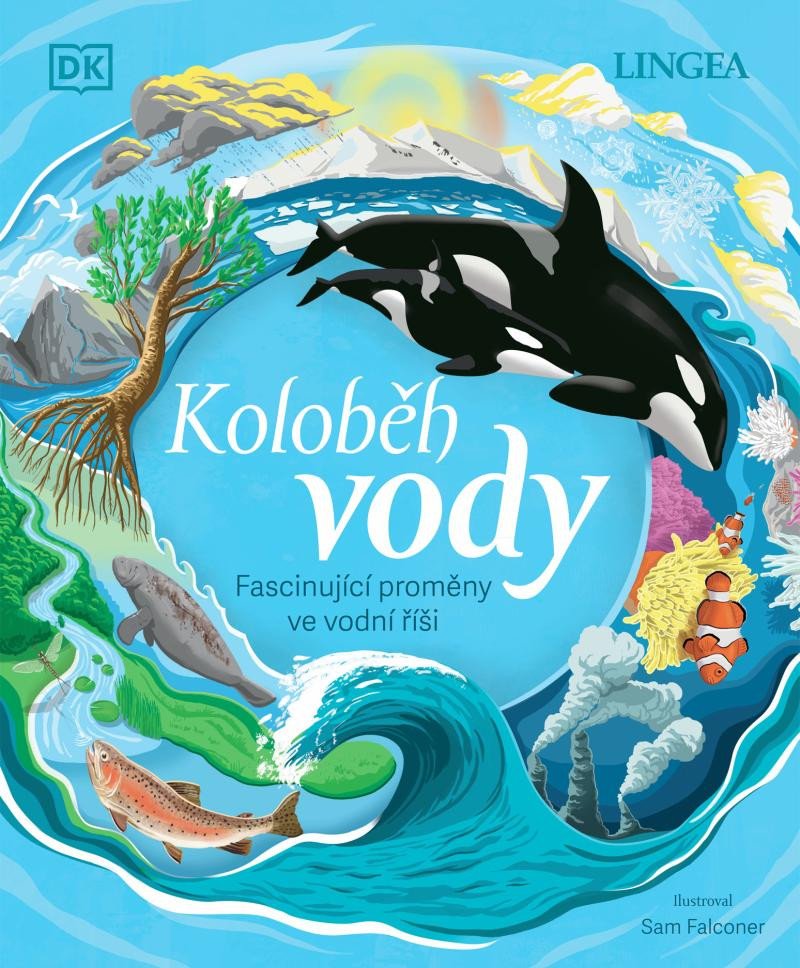 KOLOBĚH VODY FASCINUJÍCÍ PROMĚNY VE VODNÍ ŘÍŠI