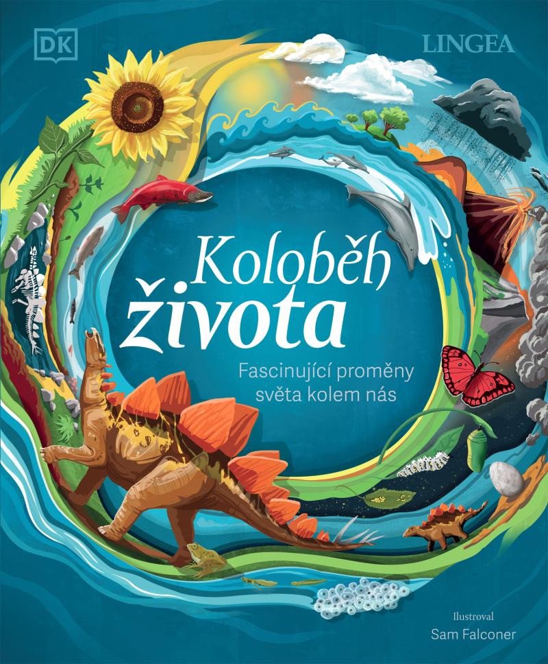 KOLOBĚH ŽIVOTA