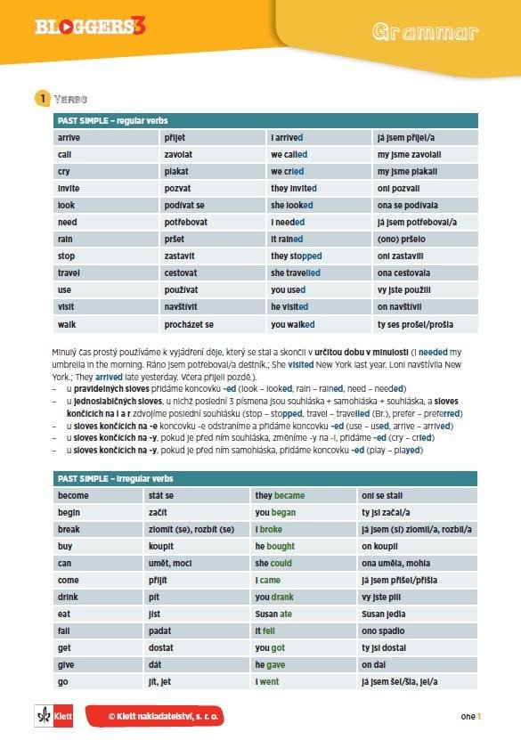 BLOGGERS 3 (A2.1) - GRAMATICKÝ PŘEHLED (TABULKA)
