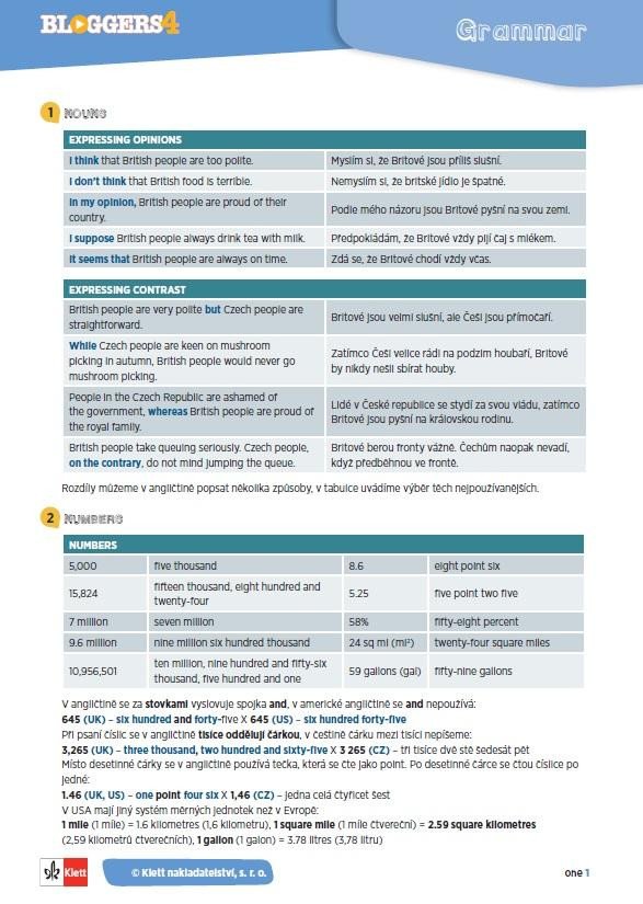 BLOGGERS 4 (A2.2) - GRAMATICKÝ PŘEHLED (TABULKA)