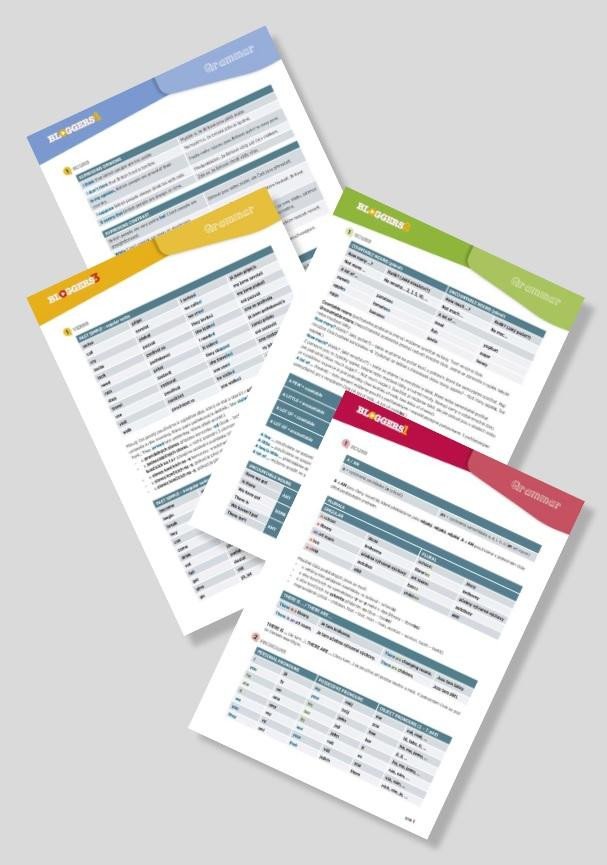 BLOGGERS 1-4 [A1-A2]  [GRAM.PŘEHLED 1-4]