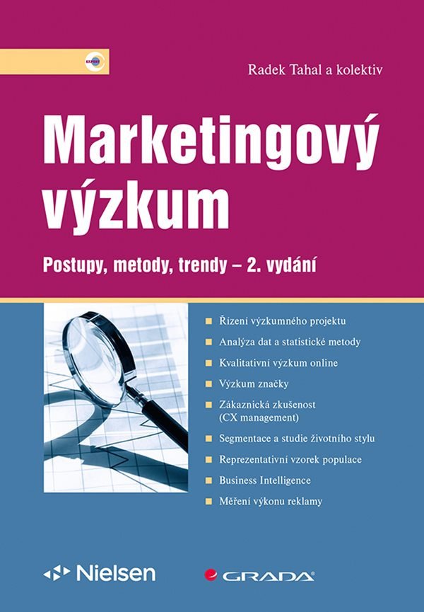 MARKETINGOVÝ VÝZKUM