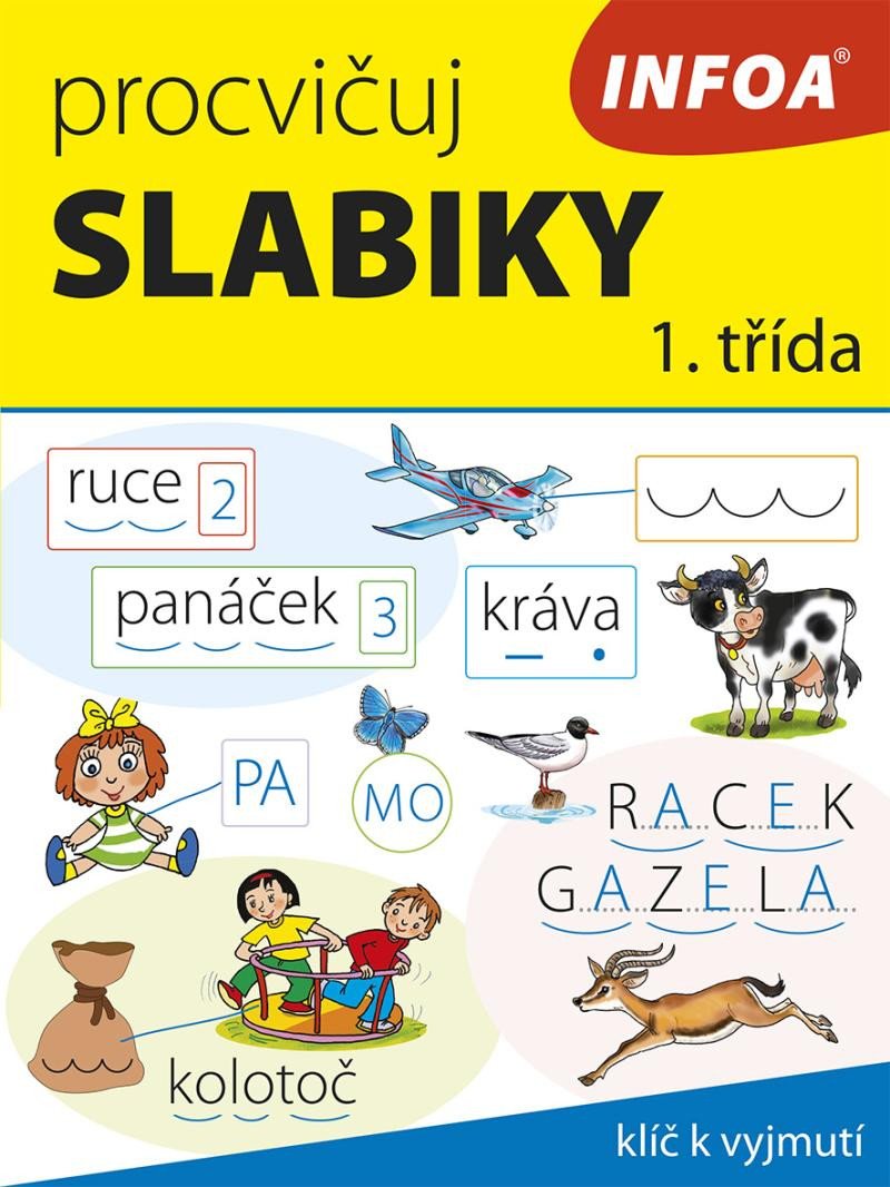 PROCVIČUJ SLABIKY 1. TŘÍDA