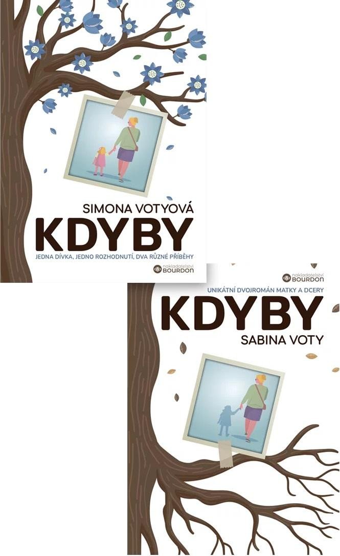 KDYBY