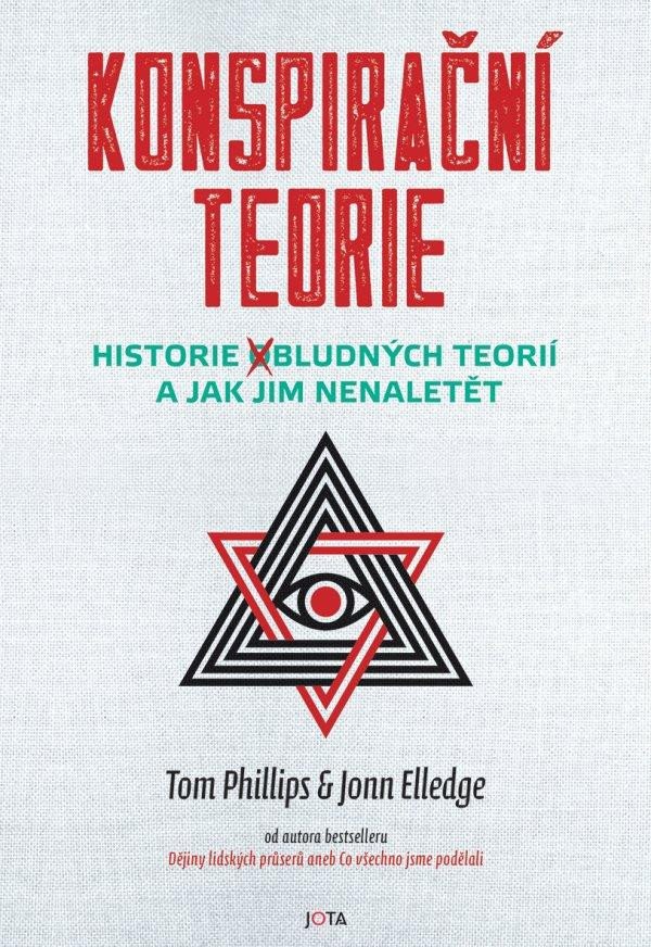 KONSPIRAČNÍ TEORIE - HISTORIE BLUDNÝCH TEORIÍ A JAK JIM