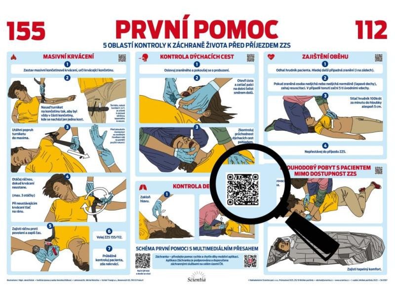 PLAKÁT PRVNÍ POMOC / FIRST AID