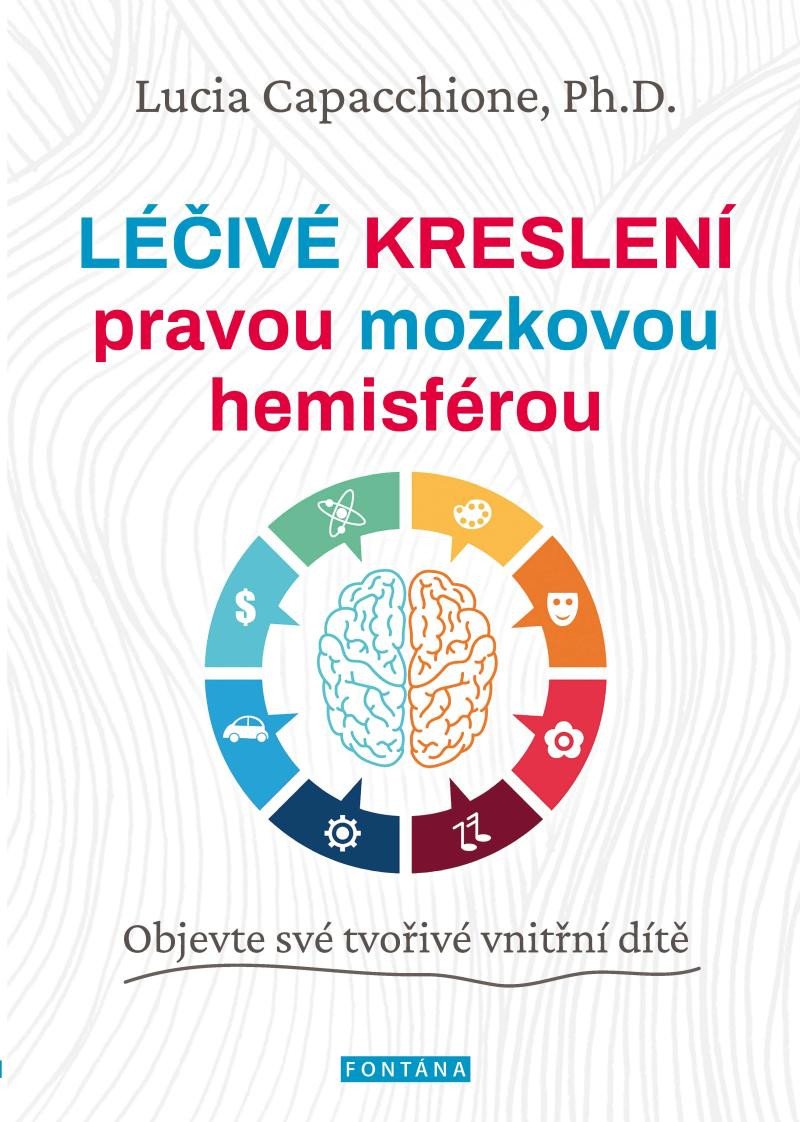 LÉČIVÉ KRESLENÍ PRAVOU MOZKOVOU HEMISFÉROU