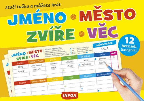 Obálka knihy