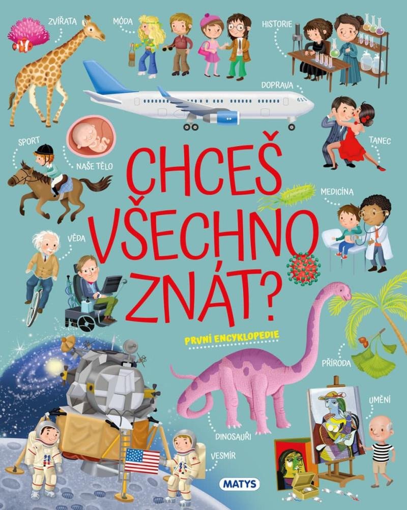 CHCEŠ VŠECHNO ZNÁT?