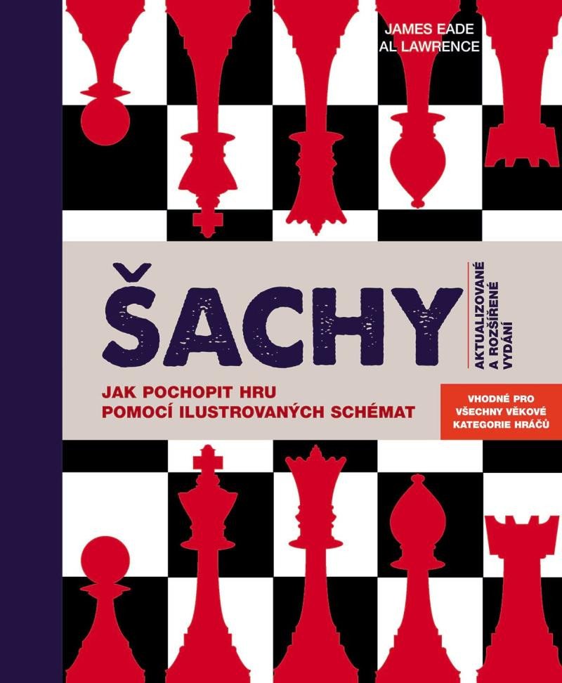 ŠACHY - JAK POCHOPIT HRU POMOCÍ ILUSTROVANÝCH SCHÉMAT