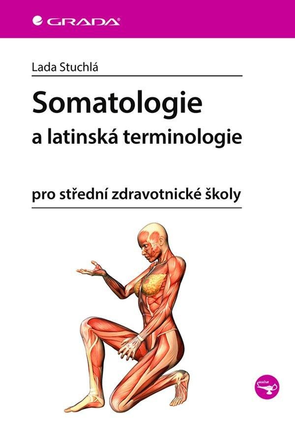 SOMATOLOGIE A LATINSKÁ TERMINOLOGIE PRO SZŠ