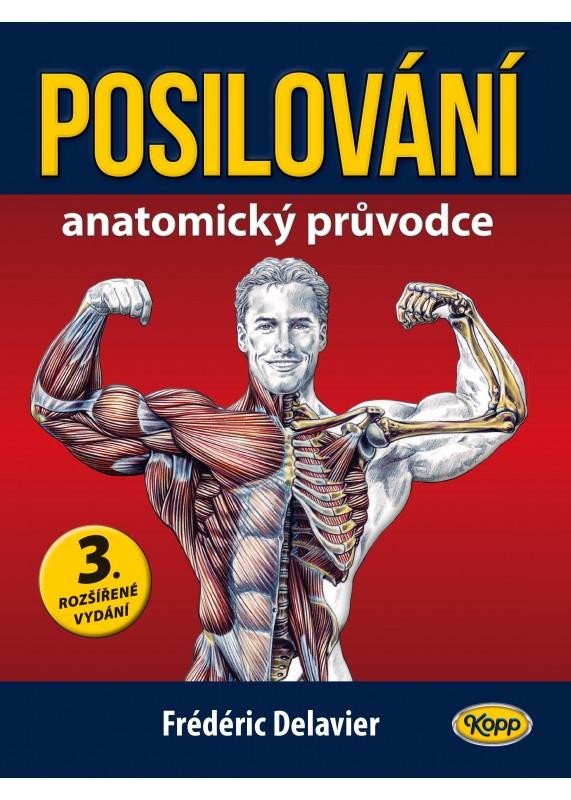 POSILOVÁNÍ - ANATOMICKÝ PRŮVODCE