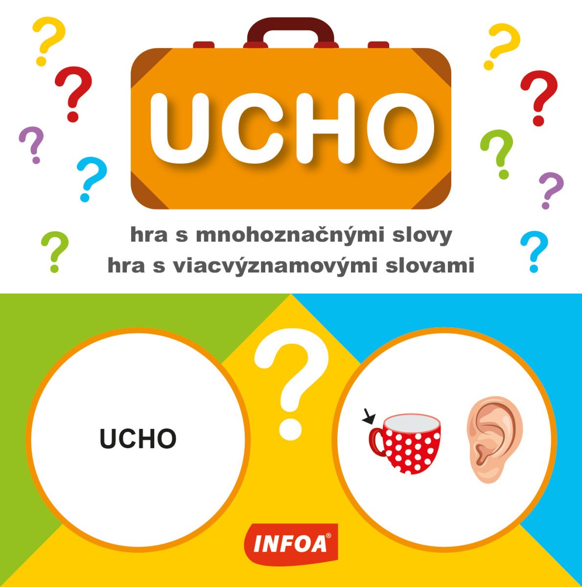 UCHO - HRA S MNOHOZNAČNÝMI SLOVY