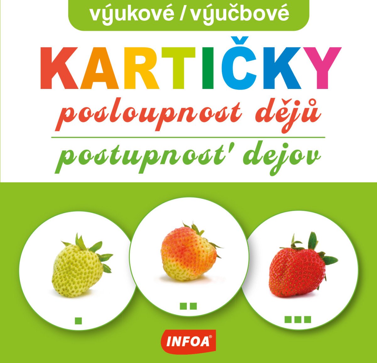 VÝUKOVÉ KARTIČKY - POSLOUPNOST DĚJŮ