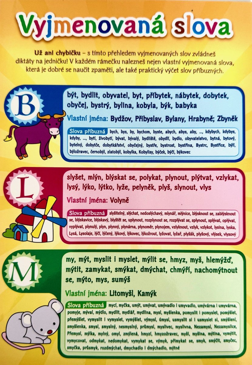 VYJMENOVANÁ SLOVA