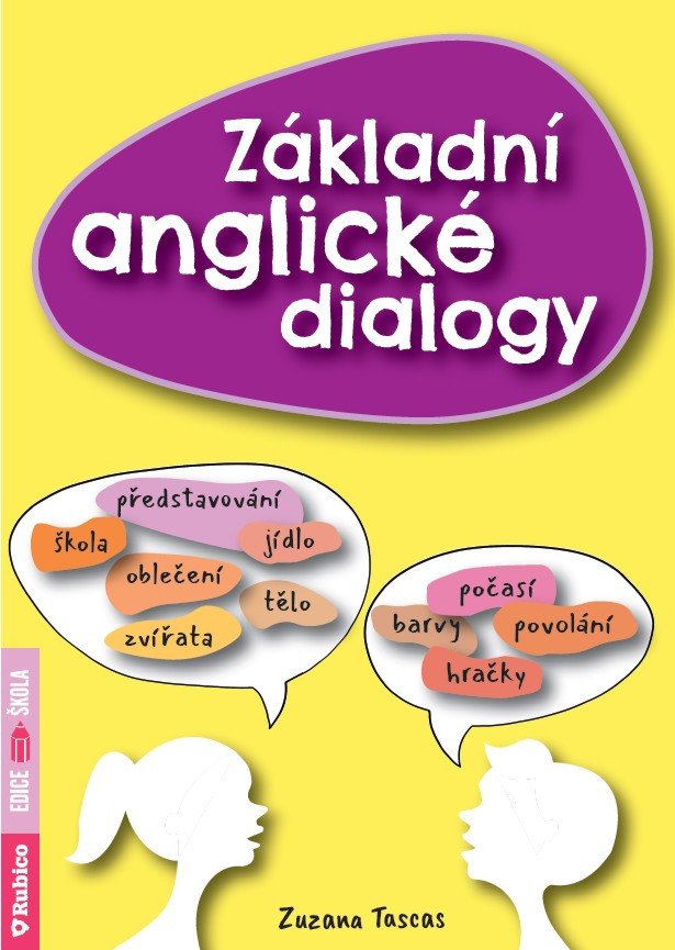 ZÁKLADNÍ ANGLICKÉ DIALOGY