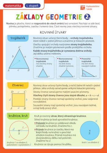 ZÁKLADY GEOMETRIE 2.