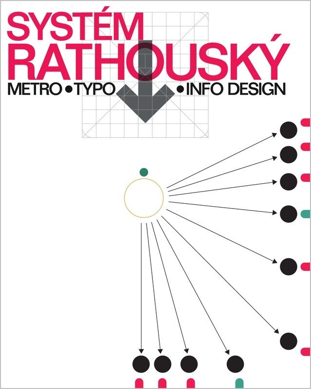 SYSTÉM RATHOUSKÝ. METRO, TYPO, INFO DES