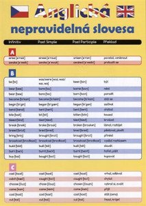 Anglická nepravidelná slovesa